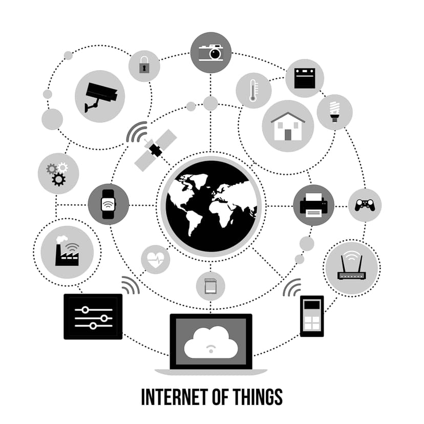 IoT Hero Image